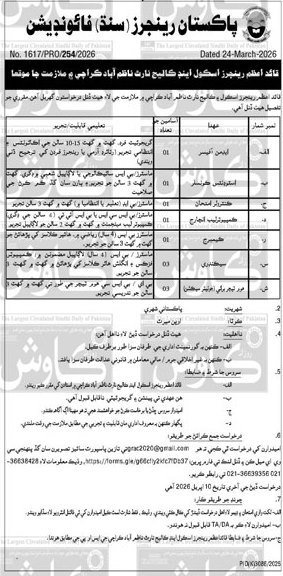 Pakistan Rangers Jobs 2026 Urgent Vacancies