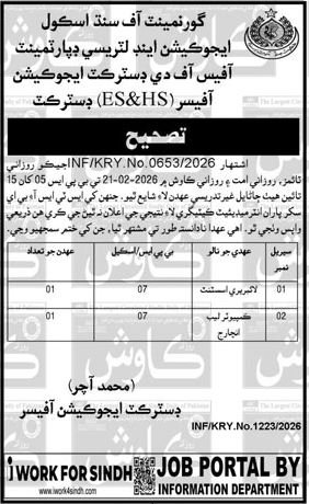 School Education Jobs Latest Must Have Openings