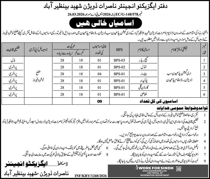 Irrigation Jobs 2026 Apply Now for Latest Vacancies