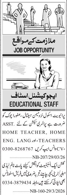 Latest English Teacher Jobs 2026 Apply Now