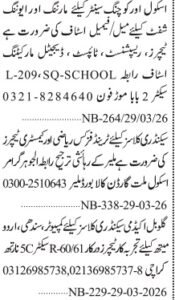 Chemistry Teacher Jobs 2026 Latest Hiring