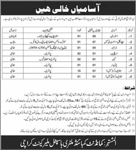 CMH Jobs Latest Management Roles & More Apply Now