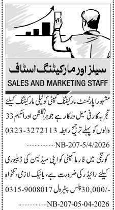 Marketing Company Job Urgent Openings 2026