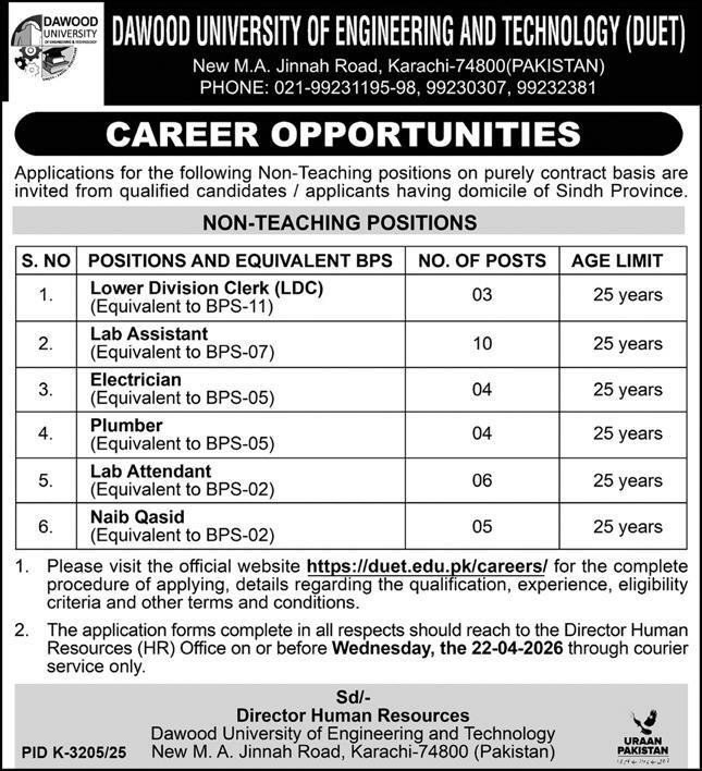 DUET Jobs Apply Best Dawood University Posts 2026