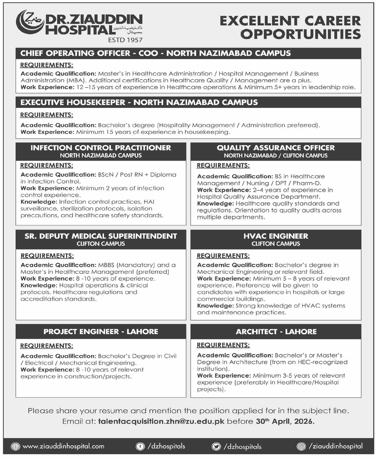 DR Ziauddin Hospital Jobs Latest Management Vacancies