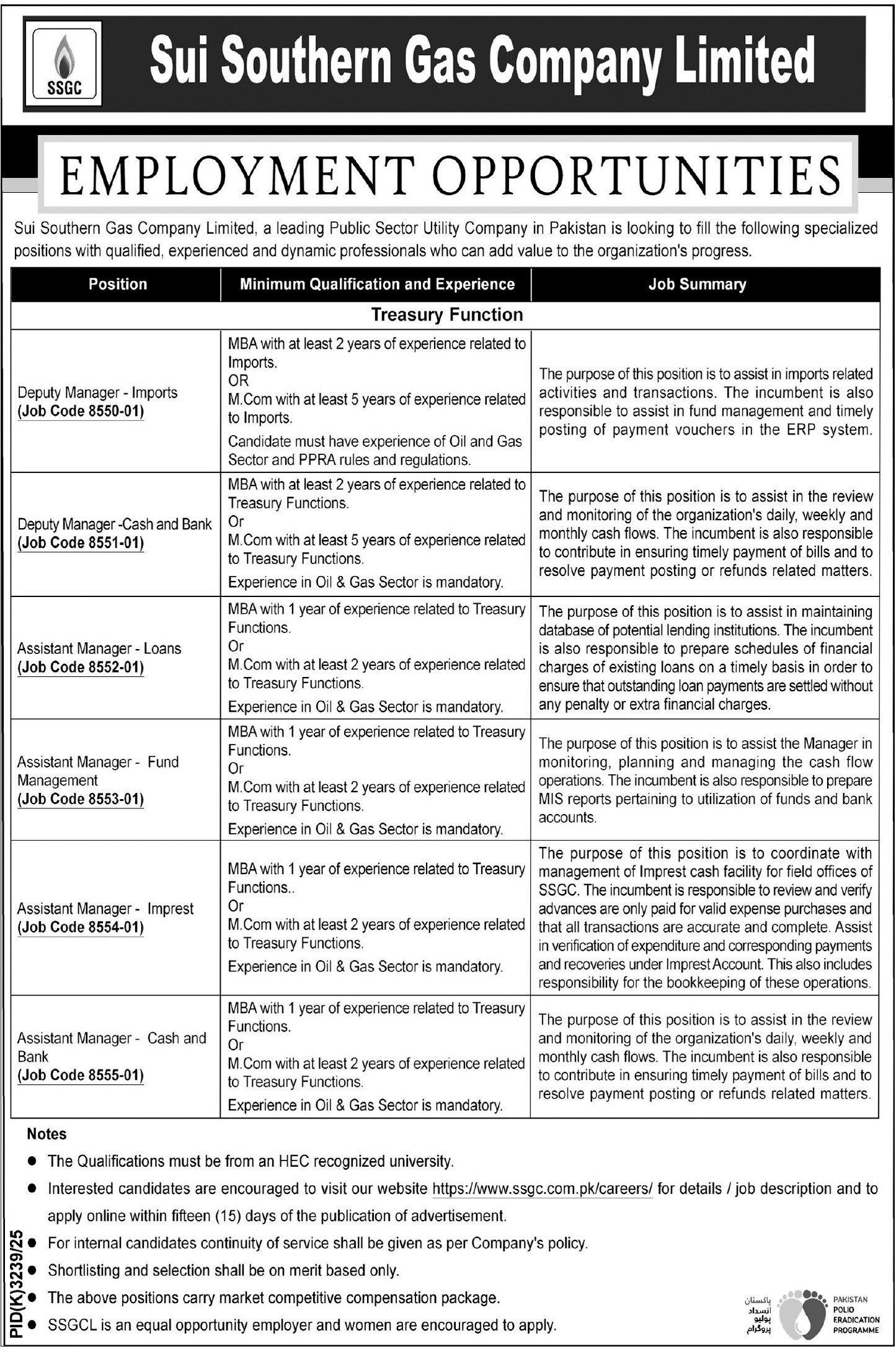 SSGC Jobs Latest Management Posts 2026