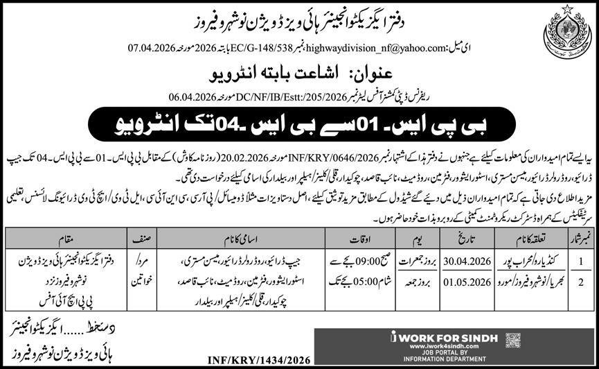 Provincial Highway Jobs Best  Interview Openings