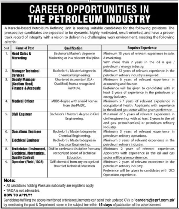 ENAR Petroleum Jobs Exciting Refinery Careers 2026