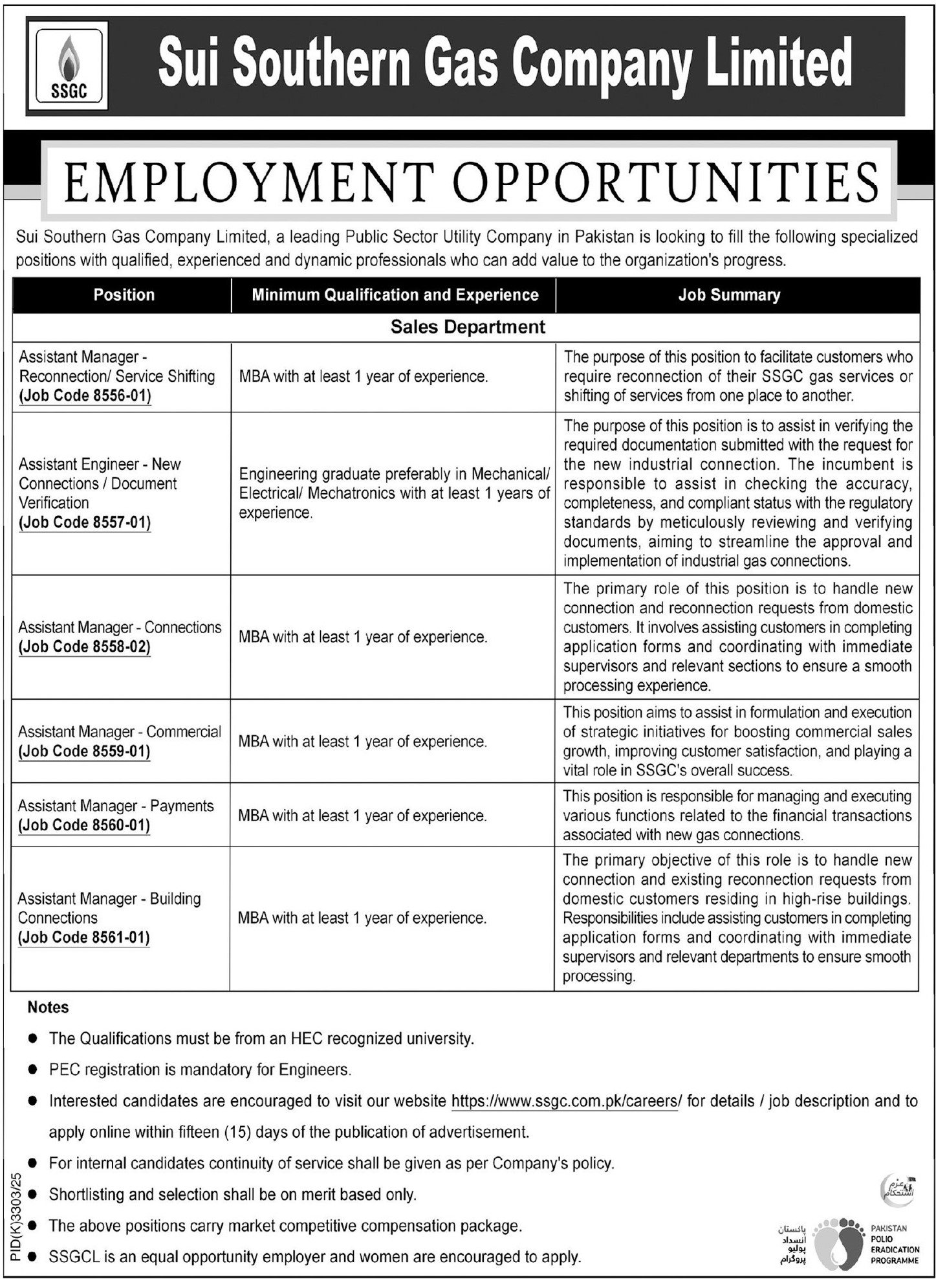 SSGC Jobs Latest Management Vacancies Available