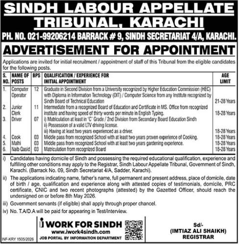 Sindh Labour Tribunal Jobs 2026 Apply Now