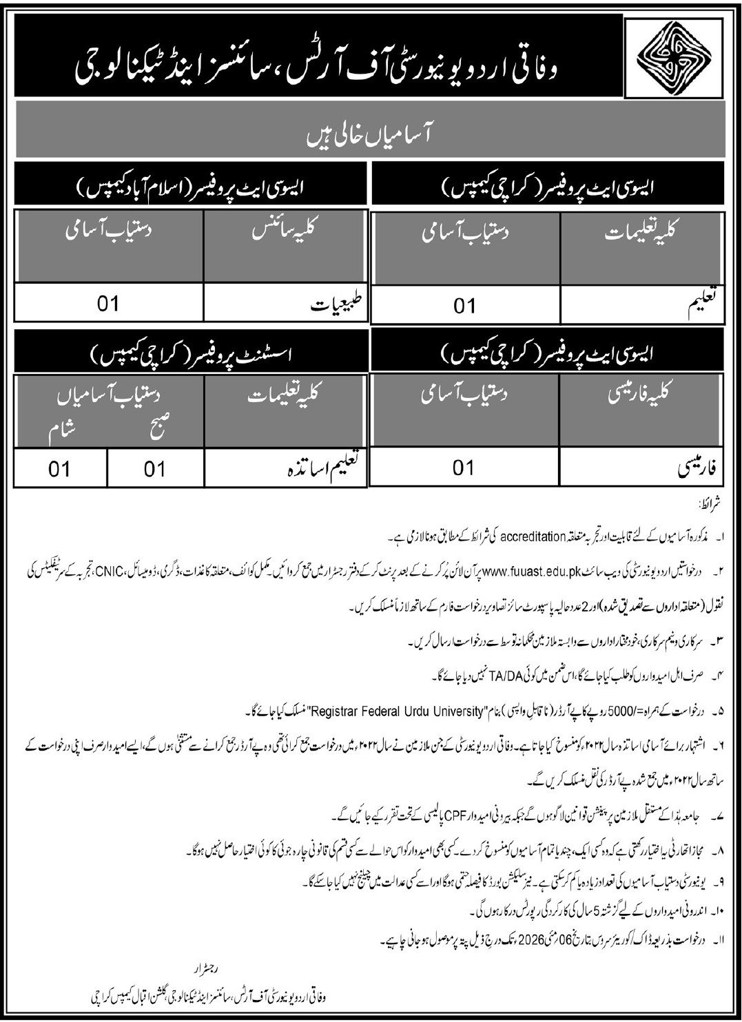 Federal University Jobs Urgent Latest Teaching Posts