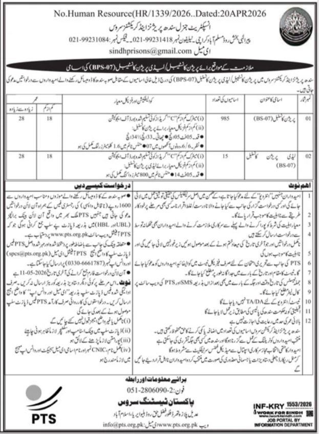 Sindh Prisons Latest Jobs Apply Now