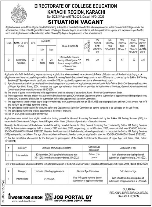 Govt Jobs New Directorate Education Posts 2026