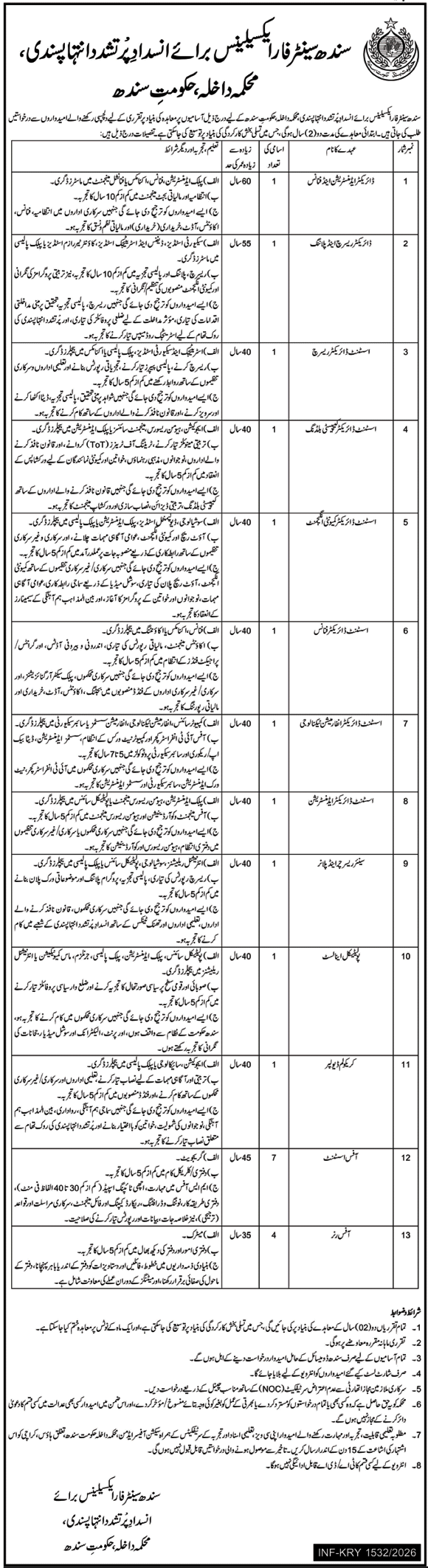 Ministry of Interior Jobs 2026 Latest Posts