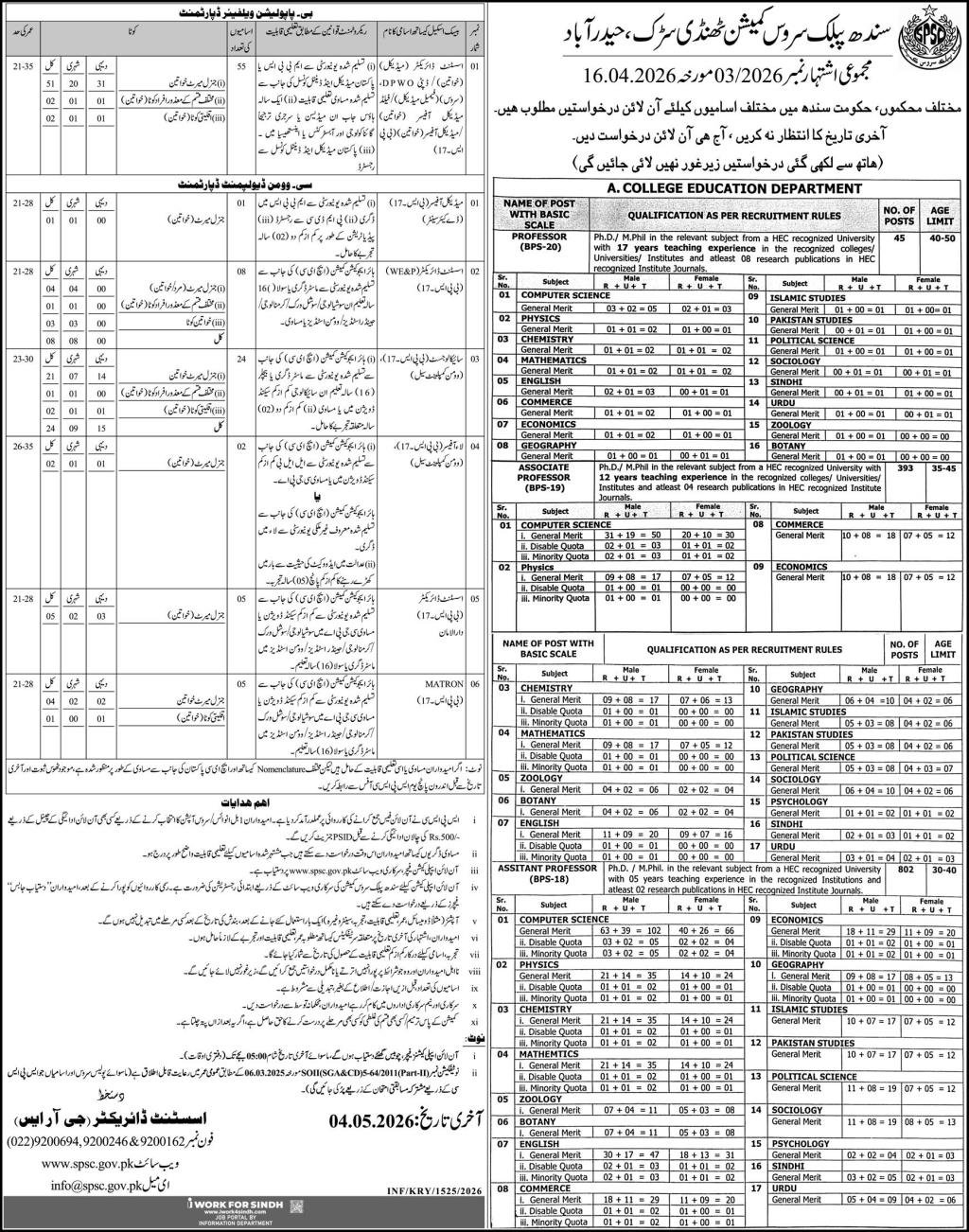 SPSC Jobs 2026 Latest Management & Officer Vacancies