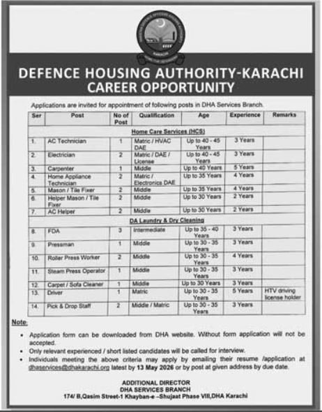 DHA Jobs 2026 Urgent Staff & Technical Roles