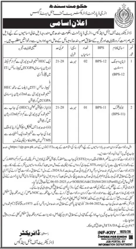 Energy Department Jobs 2026 Must-Have Sindh Positions