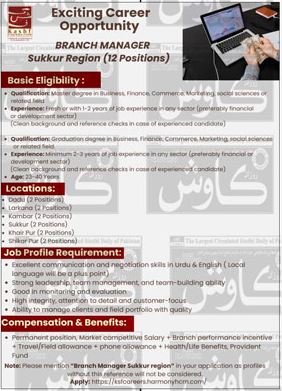 Kashf Foundation Jobs 2026 Urgent Management