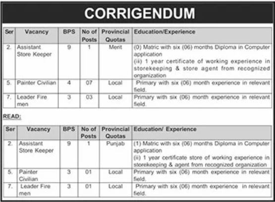 Private Group Jobs Management Posts Apply now