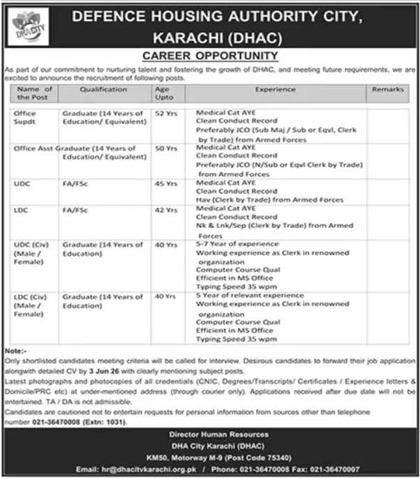 DHA Jobs Latest Management Posts & Application Guide