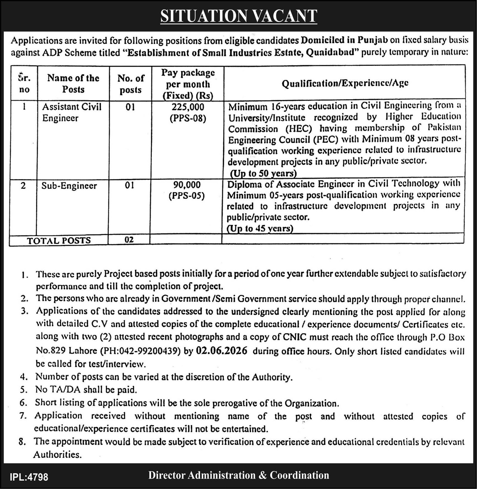 Govt Jobs Quaidabad Latest Management Posts 
