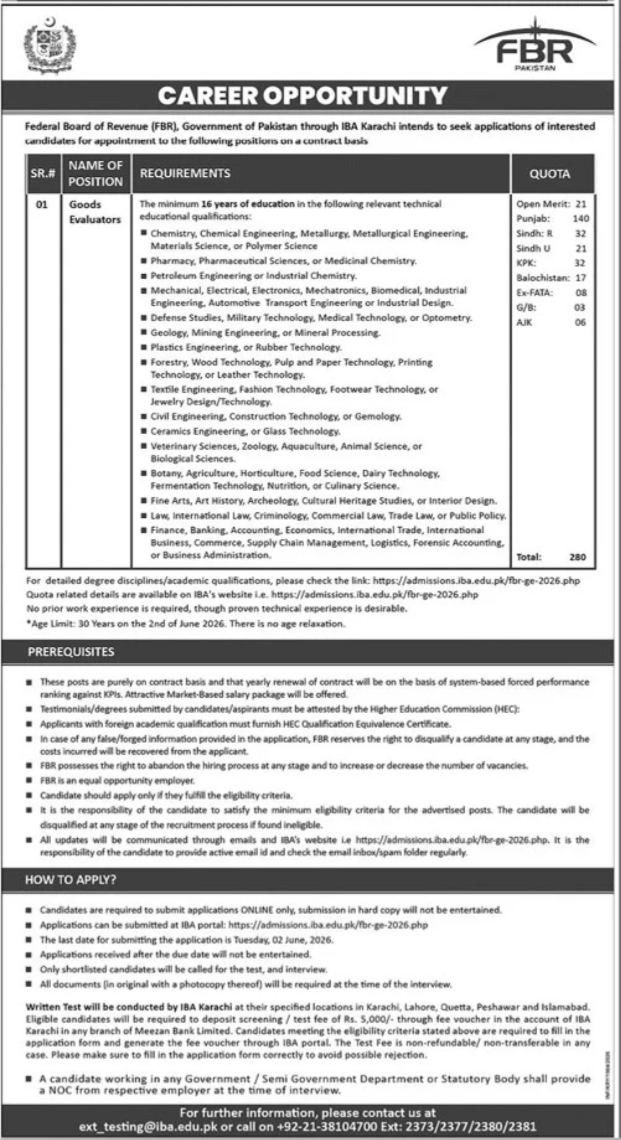 FBR Jobs 2026 Latest Management Vacancies