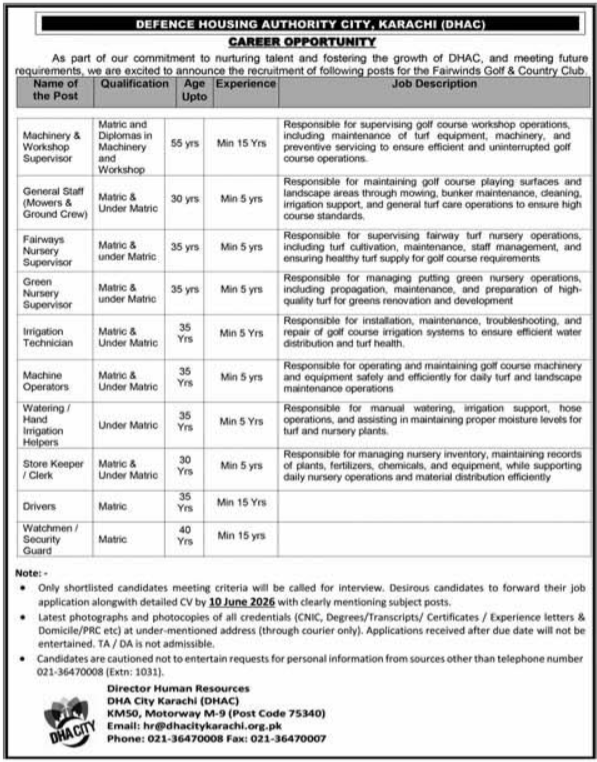 DHA Latest Management Jobs 2026 Apply Now