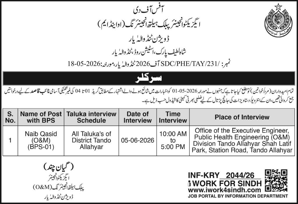 PHED Jobs 2026 Latest Government Posts