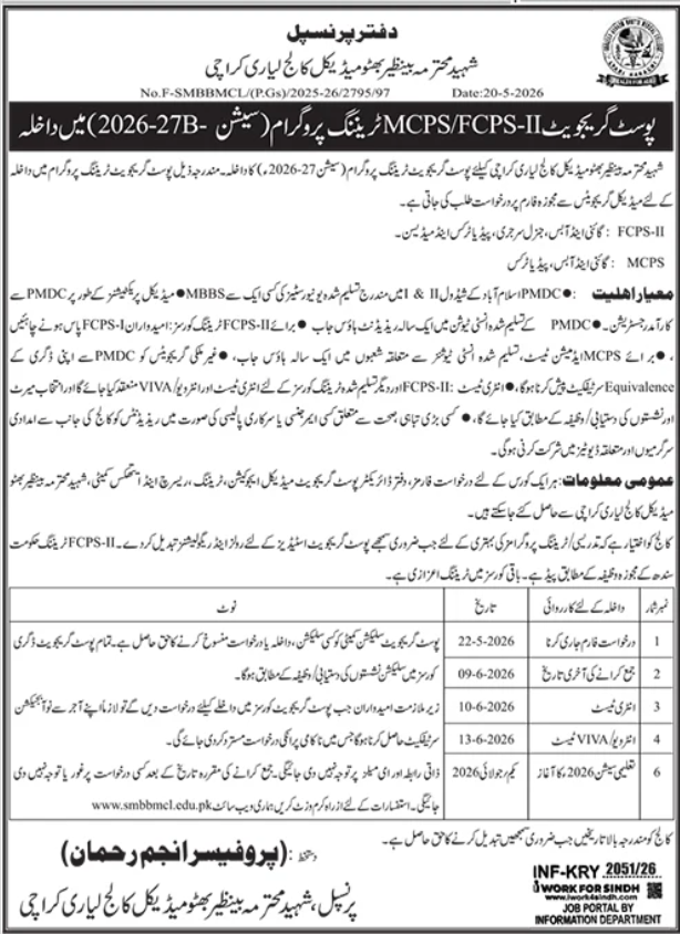 Government Medical Jobs Urgent Posts 2026