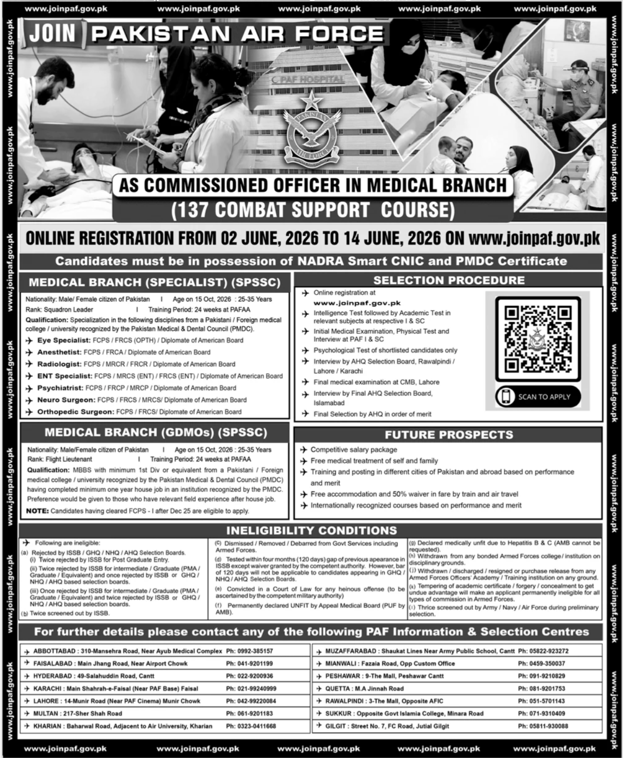 Pakistan Air Force Jobs Stunning Medical Officer Opportunities 2026