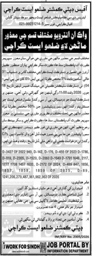 Deputy Commissioner Jobs 2026 Latest Management Posts