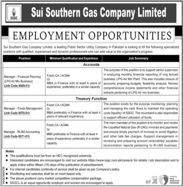 SSGC Jobs Latest Management Openings Apply now