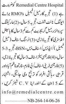 Medical Posts Urgent Hospital Jobs Apply 2026