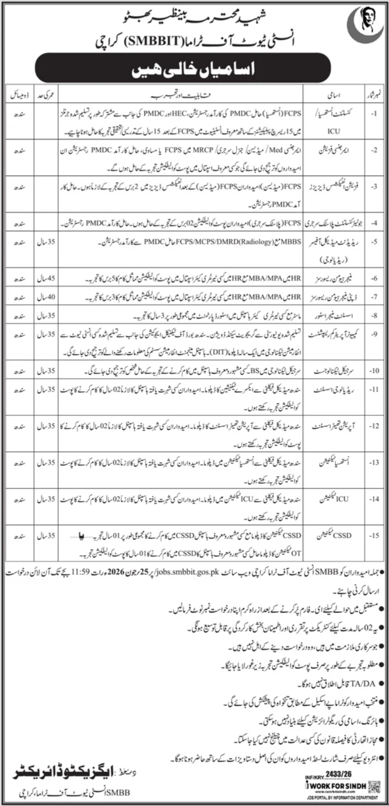 SMBBIT Jobs 2026 Latest Trauma Institute Vacancies apply now