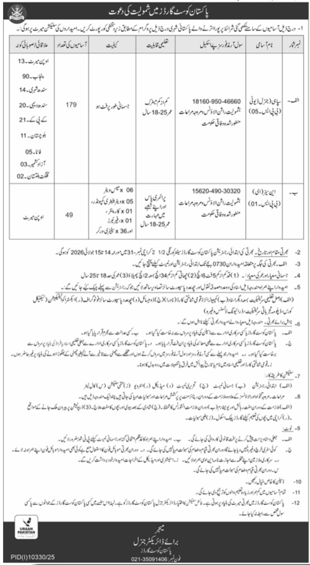 Latest Pakistan Coast Guards Jobs 2026