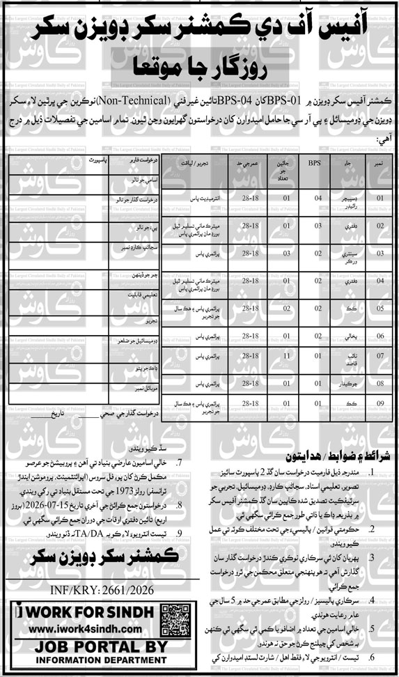 Commissioner Office Jobs Latest 2026 Openings