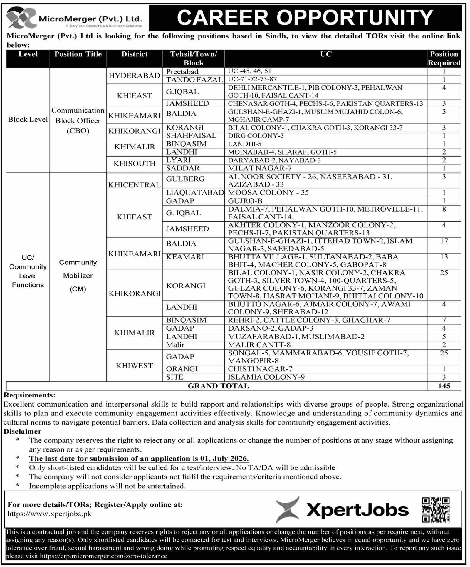 MicroMerger Management Jobs 2026 Best Vacancies