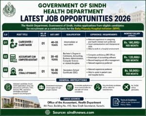 Sindh Health Jobs: Latest Management Jobs Apply Now