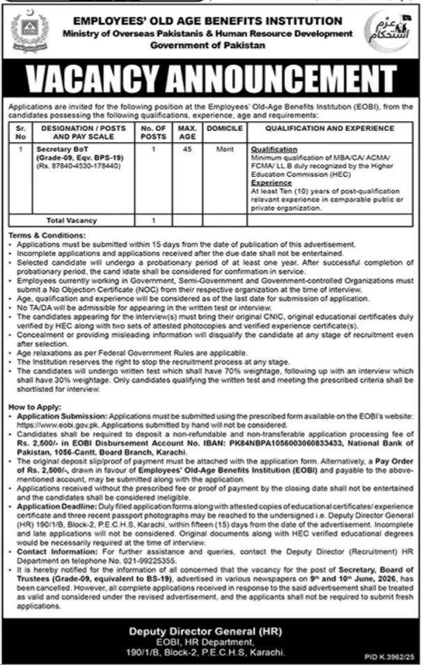 Overseas Pakistanis Karachi Jobs: Best Ministry Posts Apply Now